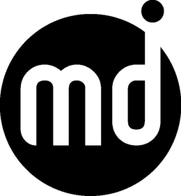 MDI trademark
