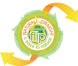 MIRACLE FLIP NATURAL TO STRAIGHT & BACK TO NATURAL trademark