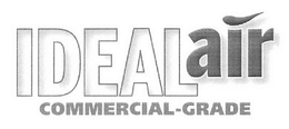IDEAL AIR COMMERCIAL GRADE trademark