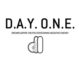 D.A.Y. O.N.E. DREAMS ASPIRE YOUTHS OVERCOMING NEGATIVE ENERGY D1 trademark
