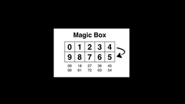 MAGIC BOX, 0,1,2,3,4,5,6,7,8,9,09,90,18,81,27,72,36,63,45,54 trademark