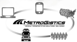 M METROGISTICS VEHICLE TRANSPORTATION SOLUTIONS. DELIVERED. trademark