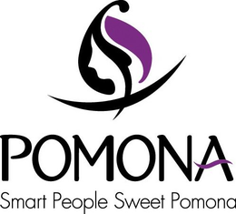 POMONA SMART PEOPLE SWEET POMONA trademark