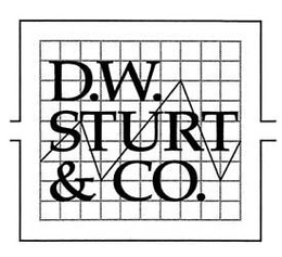 D.W. STURT & CO. trademark