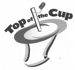 TOP OF THE CUP trademark