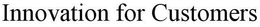 INNOVATION FOR CUSTOMERS trademark
