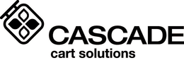 CASCADE CART SOLUTIONS trademark