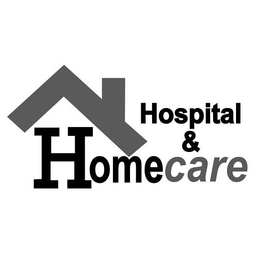 HOSPITAL & HOMECARE trademark