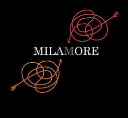 MILAMORE trademark