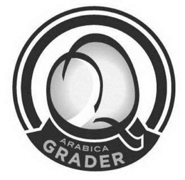 Q ARABICA GRADER trademark
