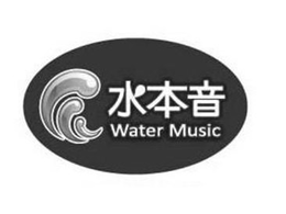 WATER MUSIC trademark