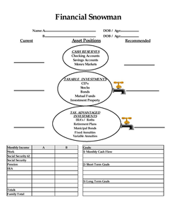 FINANCIAL SNOWMAN trademark