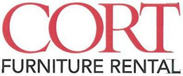 CORT FURNITURE RENTAL trademark
