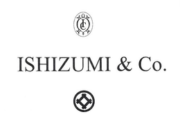 IC ISHIZUMI & CO. trademark