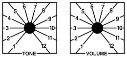 TONE VOLUME 1 2 3 4 5 6 7 8 9 10 11 12 trademark