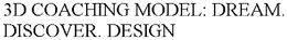 3D COACHING MODEL: DREAM. DISCOVER. DESIGN trademark