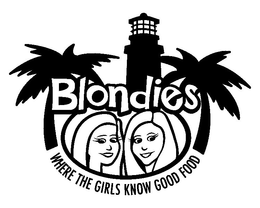 BLONDIES WHERE THE GIRLS KNOW GOOD FOOD trademark