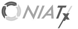 NIATX trademark