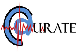 ACC U RATE trademark