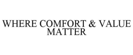 WHERE COMFORT & VALUE MATTER trademark