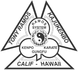 TONY RAMOS RAMOS SYSTEM KAJUKENBO KENPOKARATE GUNGFU CALIF-HAWAII trademark