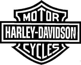 MOTOR HARLEY-DAVIDSON CYCLES trademark