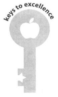 KEYS TO EXCELLENCE trademark