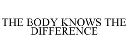 THE BODY KNOWS THE DIFFERENCE trademark