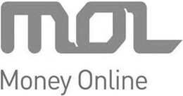MOL MONEY ONLINE trademark