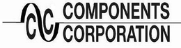 CC COMPONENTS CORPORATION trademark