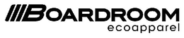 BOARDROOM ECO APPAREL trademark