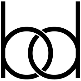 BD trademark