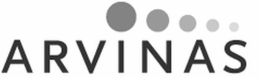 ARVINAS trademark
