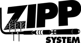 ZIPP SYSTEM trademark