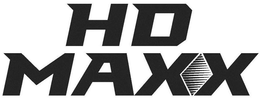 HDMAXX trademark