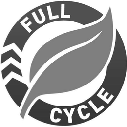 FULL CYCLE trademark