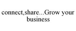 CONNECT,SHARE...GROW YOUR BUSINESS trademark
