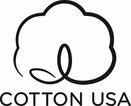COTTON USA trademark