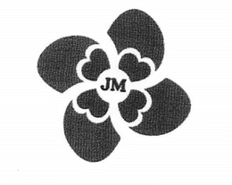 JM trademark