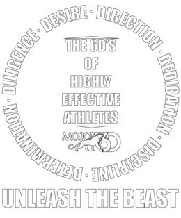 DILIGENCE · DESIRE · DIRECTION · DEDICATION · DISCIPLINE · DETERMININATION · THE 6 D'S OF HIGHLY EFFECTIVE ATHELETES MOJO 6D UNLEASH THE BEAST trademark