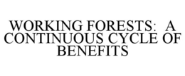 WORKING FORESTS: A CONTINUOUS CYCLE OF BENEFITS trademark