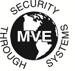 MVE SECURITY THROUGH SYSTEMS trademark