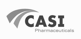 CASI PHARMACEUTICALS trademark