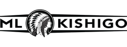 ML KISHIGO trademark