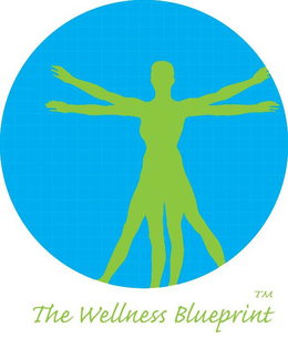 THE WELLNESS BLUEPRINT trademark