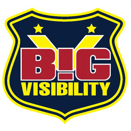 BIG V VISIBILITY trademark