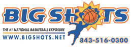 BIG SHOTS trademark
