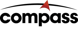 COMPASS trademark