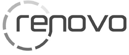 RENOVO trademark