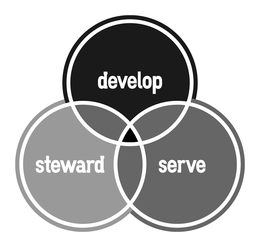 DEVELOP STEWARD SERVE trademark